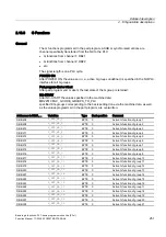 Preview for 1525 page of Siemens SINUMERIK 840D sl Function Manual