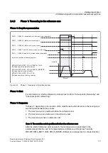 Preview for 1559 page of Siemens SINUMERIK 840D sl Function Manual