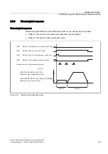 Preview for 1575 page of Siemens SINUMERIK 840D sl Function Manual