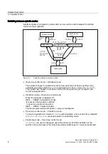 Preview for 1618 page of Siemens SINUMERIK 840D sl Function Manual