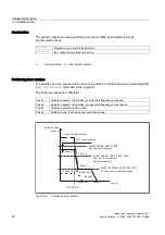 Preview for 1630 page of Siemens SINUMERIK 840D sl Function Manual