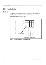 Preview for 1642 page of Siemens SINUMERIK 840D sl Function Manual