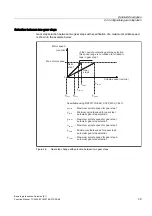 Preview for 1649 page of Siemens SINUMERIK 840D sl Function Manual