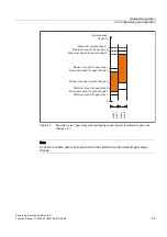 Preview for 1655 page of Siemens SINUMERIK 840D sl Function Manual