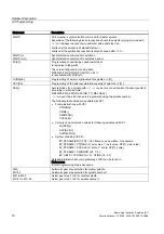 Preview for 1680 page of Siemens SINUMERIK 840D sl Function Manual