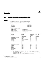 Preview for 1705 page of Siemens SINUMERIK 840D sl Function Manual