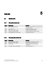 Preview for 1707 page of Siemens SINUMERIK 840D sl Function Manual