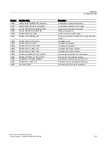 Preview for 1709 page of Siemens SINUMERIK 840D sl Function Manual