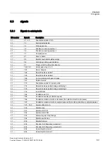 Preview for 1711 page of Siemens SINUMERIK 840D sl Function Manual