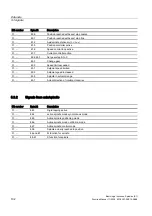 Preview for 1712 page of Siemens SINUMERIK 840D sl Function Manual