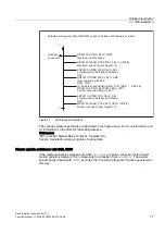 Preview for 1733 page of Siemens SINUMERIK 840D sl Function Manual