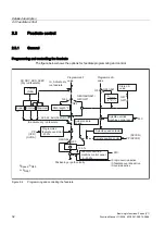 Preview for 1748 page of Siemens SINUMERIK 840D sl Function Manual