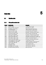 Preview for 1781 page of Siemens SINUMERIK 840D sl Function Manual