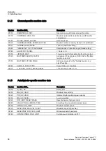 Preview for 1782 page of Siemens SINUMERIK 840D sl Function Manual