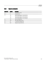 Preview for 1785 page of Siemens SINUMERIK 840D sl Function Manual