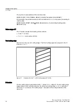 Preview for 1800 page of Siemens SINUMERIK 840D sl Function Manual