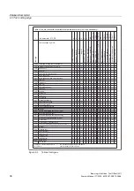 Preview for 1826 page of Siemens SINUMERIK 840D sl Function Manual