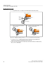 Preview for 1842 page of Siemens SINUMERIK 840D sl Function Manual