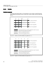 Preview for 1856 page of Siemens SINUMERIK 840D sl Function Manual