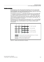 Preview for 1857 page of Siemens SINUMERIK 840D sl Function Manual