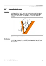 Preview for 1867 page of Siemens SINUMERIK 840D sl Function Manual