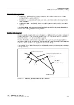 Preview for 1891 page of Siemens SINUMERIK 840D sl Function Manual