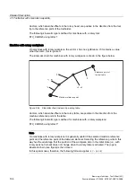 Preview for 1892 page of Siemens SINUMERIK 840D sl Function Manual