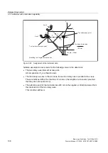 Preview for 1896 page of Siemens SINUMERIK 840D sl Function Manual