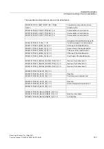 Preview for 1931 page of Siemens SINUMERIK 840D sl Function Manual