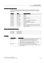 Preview for 1935 page of Siemens SINUMERIK 840D sl Function Manual