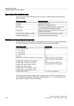 Preview for 1946 page of Siemens SINUMERIK 840D sl Function Manual