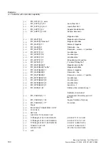 Preview for 1978 page of Siemens SINUMERIK 840D sl Function Manual