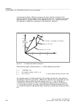 Preview for 1982 page of Siemens SINUMERIK 840D sl Function Manual