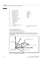 Preview for 1984 page of Siemens SINUMERIK 840D sl Function Manual