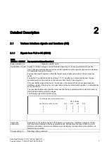 Preview for 2003 page of Siemens SINUMERIK 840D sl Function Manual