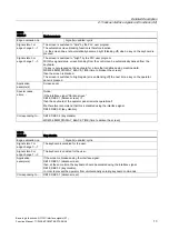 Preview for 2009 page of Siemens SINUMERIK 840D sl Function Manual