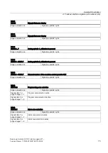 Preview for 2011 page of Siemens SINUMERIK 840D sl Function Manual