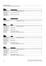 Preview for 2012 page of Siemens SINUMERIK 840D sl Function Manual