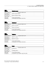 Preview for 2013 page of Siemens SINUMERIK 840D sl Function Manual