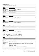 Preview for 2016 page of Siemens SINUMERIK 840D sl Function Manual