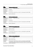 Preview for 2019 page of Siemens SINUMERIK 840D sl Function Manual