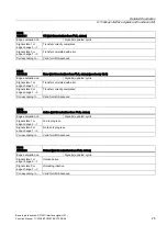 Preview for 2021 page of Siemens SINUMERIK 840D sl Function Manual