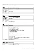 Preview for 2022 page of Siemens SINUMERIK 840D sl Function Manual