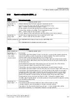 Preview for 2025 page of Siemens SINUMERIK 840D sl Function Manual