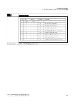 Preview for 2027 page of Siemens SINUMERIK 840D sl Function Manual