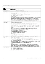 Preview for 2028 page of Siemens SINUMERIK 840D sl Function Manual