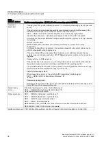 Preview for 2030 page of Siemens SINUMERIK 840D sl Function Manual