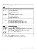 Preview for 2034 page of Siemens SINUMERIK 840D sl Function Manual