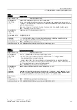 Preview for 2035 page of Siemens SINUMERIK 840D sl Function Manual