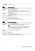 Preview for 2038 page of Siemens SINUMERIK 840D sl Function Manual